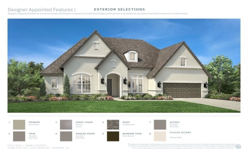 2450 Dena Drive, Prosper, TX 75078, 3 Bedrooms Bedrooms, ,3 BathroomsBathrooms,Residential,For Sale,2450 Dena Drive,20875711