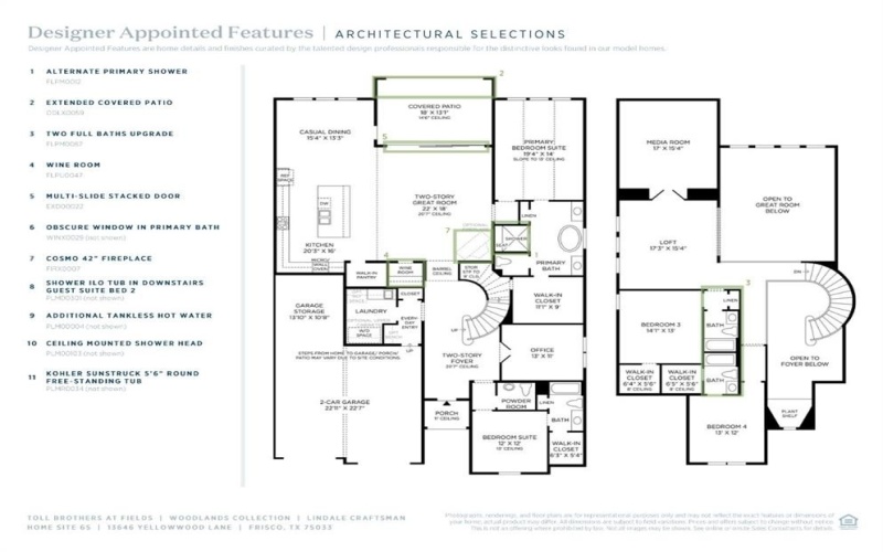 13646 Yellowwood Lane, Frisco, TX 75033, 4 Bedrooms Bedrooms, ,5 BathroomsBathrooms,Residential,For Sale,13646 Yellowwood Lane,20882632