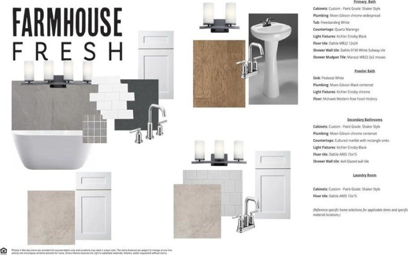 3213 Anaquitas Lane, McKinney, TX 75071, 4 Habitaciones Habitaciones , ,5 BañosBaños,Residential,En Venta,3213 Anaquitas Lane,20788224