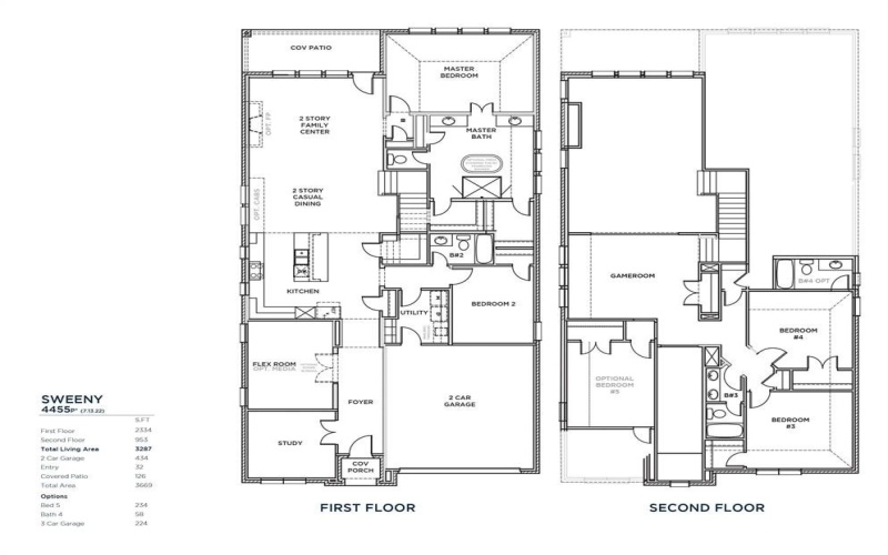 624 Limerick Lane, Celina, TX 75009, 4 Bedrooms Bedrooms, ,5 BathroomsBathrooms,Residential,For Sale,624 Limerick Lane,20888426