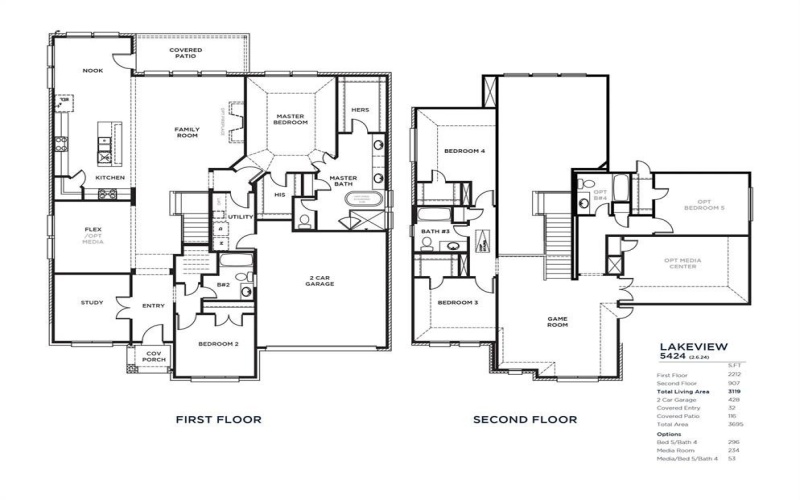 3231 Fisher Road, Rockwall, TX 75032, 4 Habitaciones Habitaciones , ,3 BañosBaños,Residential,En Venta,3231 Fisher Road,20810320