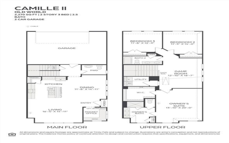 2624 Red Tailed Hawk Lane, McKinney, TX 75071, 3 Bedrooms Bedrooms, ,2 BathroomsBathrooms,Residential,For Sale,2624 Red Tailed Hawk Lane,20907767
