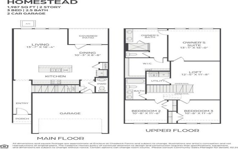 8829 Enclave Way, Northlake, TX 76262, 3 Bedrooms Bedrooms, ,2 BathroomsBathrooms,Residential,For Sale,8829 Enclave Way,20910737