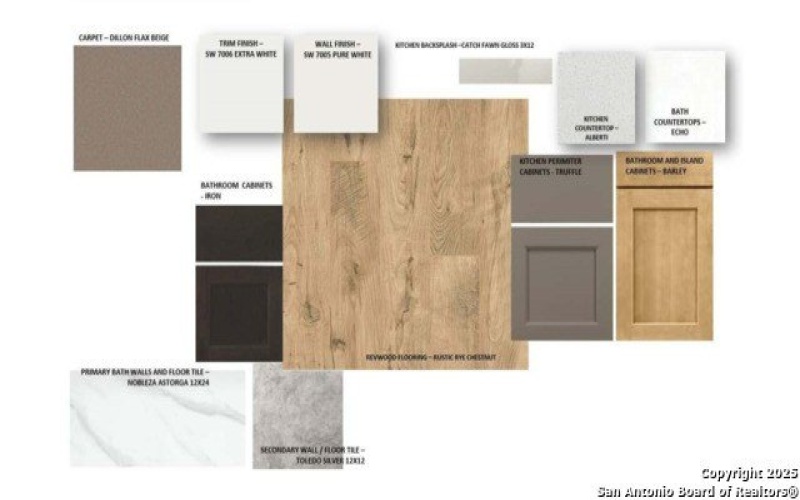 423 Field Fox, Cibolo, TX 78108, 4 Habitaciones Habitaciones , ,3 BañosBaños,Residential,En Venta,423 Field Fox,1862554