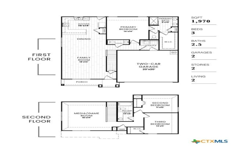1111 Sky Summit Court, Belton, TX 76513, 3 Bedrooms Bedrooms, ,2 BathroomsBathrooms,Residential,For Sale,1111 Sky Summit Court,570806