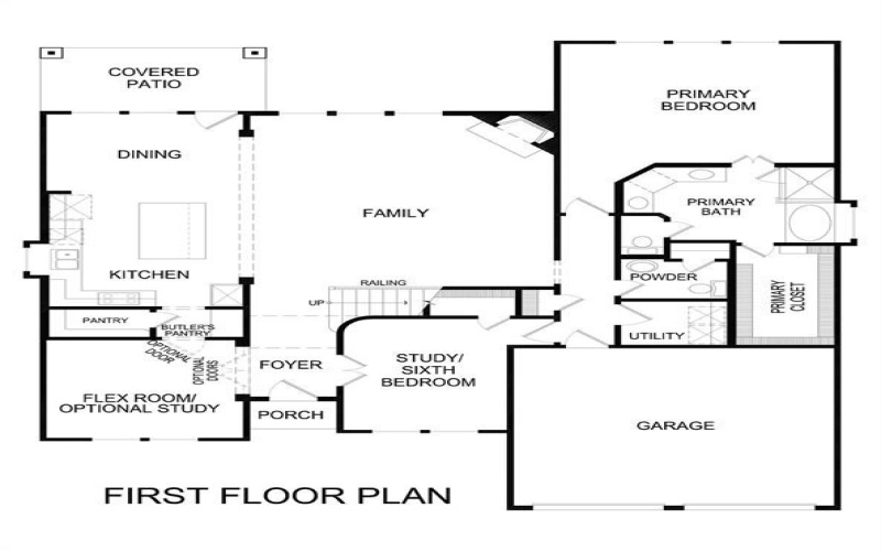 1825 Hidden Creek, Midlothian, TX 76065, 5 Habitaciones Habitaciones , ,5 BañosBaños,Residential,En Venta,1825 Hidden Creek,20940211