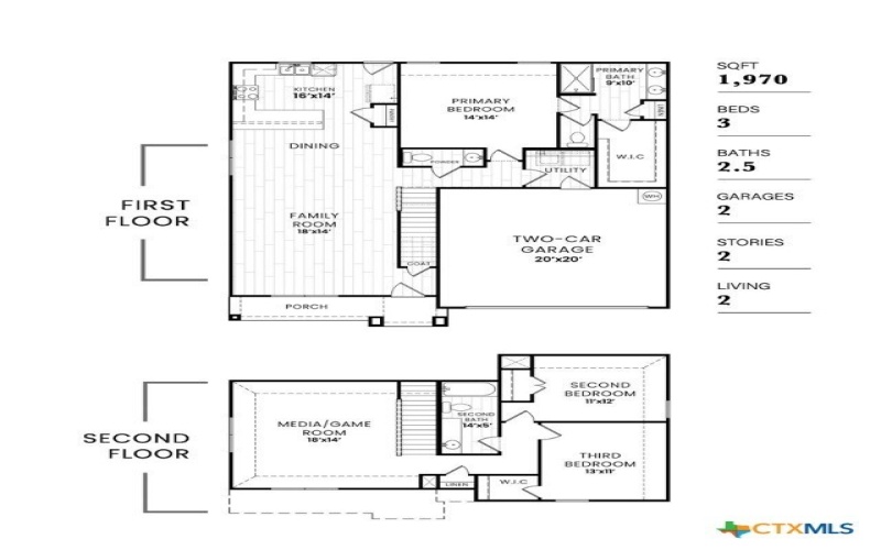1102 Sky Summit Court, Belton, TX 76513, 3 Bedrooms Bedrooms, ,2 BathroomsBathrooms,Residential,For Sale,1102 Sky Summit Court,580505