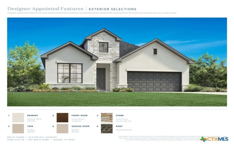 991 Nolte Bend, Seguin, TX 78155, 4 Bedrooms Bedrooms, ,3 BathroomsBathrooms,Residential,For Sale,991 Nolte Bend,580788