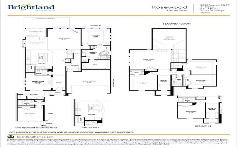 16377 Renault Street, Fort Worth, TX 76247, 5 Bedrooms Bedrooms, ,5 BathroomsBathrooms,Residential,For Sale,16377 Renault Street,20867960