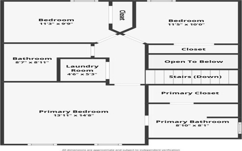 4002 ROBERT L PARISH SR Avenue, Dallas, TX 75210, 3 Bedrooms Bedrooms, ,2 BathroomsBathrooms,Residential,For Sale,4002 ROBERT L PARISH SR Avenue,20944563