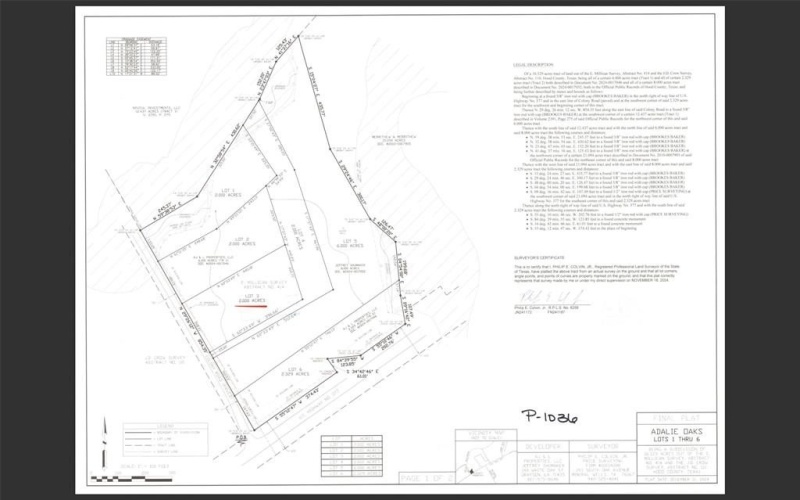 4406 Colony Road, Granbury, TX 76048, 4 Habitaciones Habitaciones , ,2 BañosBaños,Residential,En Venta,4406 Colony Road,20947495