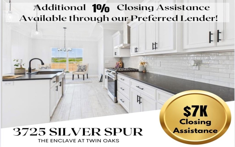 3725 Silver Spur Dr, San Angelo, TX 76904, 4 Bedrooms Bedrooms, ,2 BathroomsBathrooms,Residential,For Sale,3725 Silver Spur Dr,127601