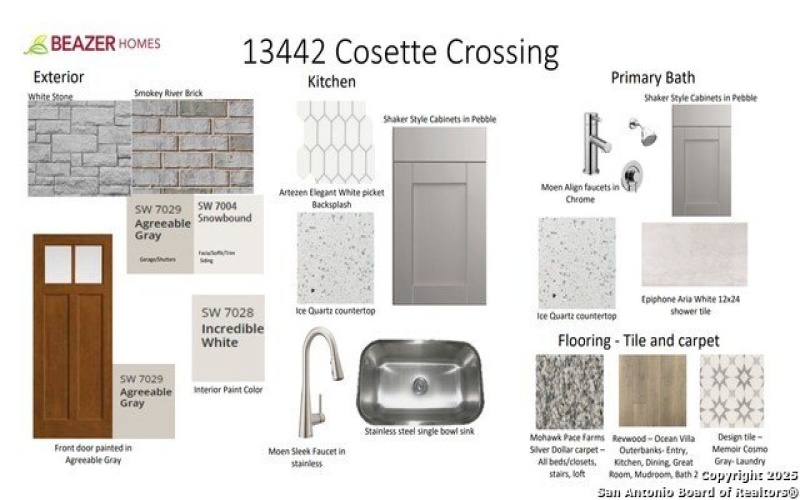 13442 Cosette Crossing, San Antonio, TX 78253, 3 Bedrooms Bedrooms, ,2 BathroomsBathrooms,Residential,For Sale,13442 Cosette Crossing,1870285
