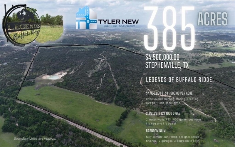 5410 Buffalo Ridge Drive, Stephenville, TX 76401, 3 Bedrooms Bedrooms, ,1 BathroomBathrooms,Residential,For Sale,5410 Buffalo Ridge Drive,20949604