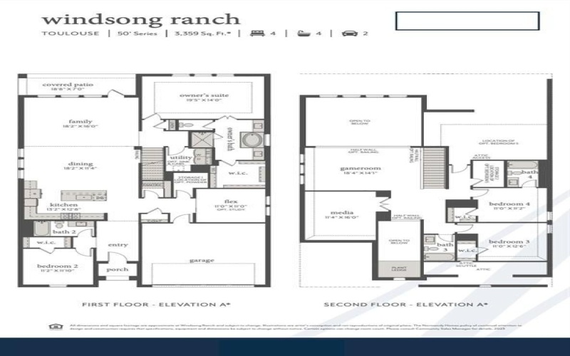 4191 Kestrel Street, Prosper, TX 75078, 4 Bedrooms Bedrooms, ,5 BathroomsBathrooms,Residential,For Sale,4191 Kestrel Street,20954023