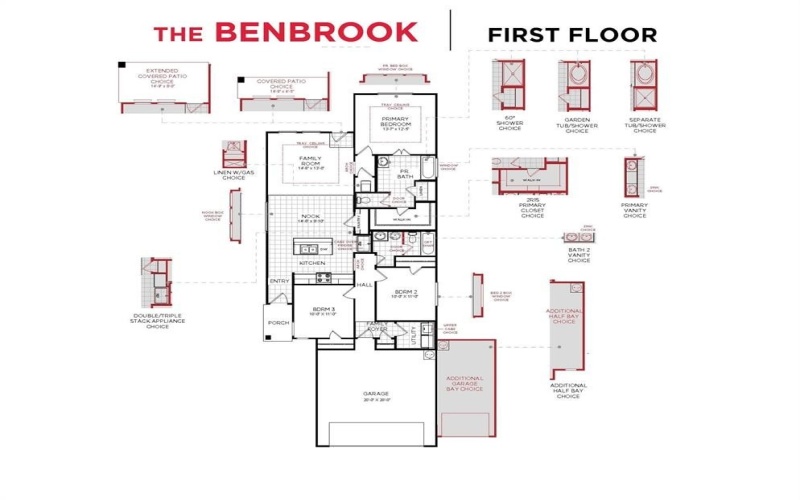1710 Coachman, Forney, TX 75126, 3 Habitaciones Habitaciones , ,2 BañosBaños,Residential,En Venta,1710 Coachman,20959752