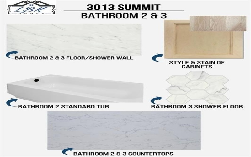 3013 Summit Drive, Aledo, TX 76008, 4 Habitaciones Habitaciones , ,3 BañosBaños,Residential,En Venta,3013 Summit Drive,20964166