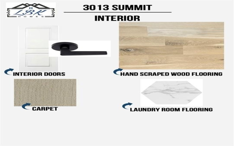 3013 Summit Drive, Aledo, TX 76008, 4 Habitaciones Habitaciones , ,3 BañosBaños,Residential,En Venta,3013 Summit Drive,20964166