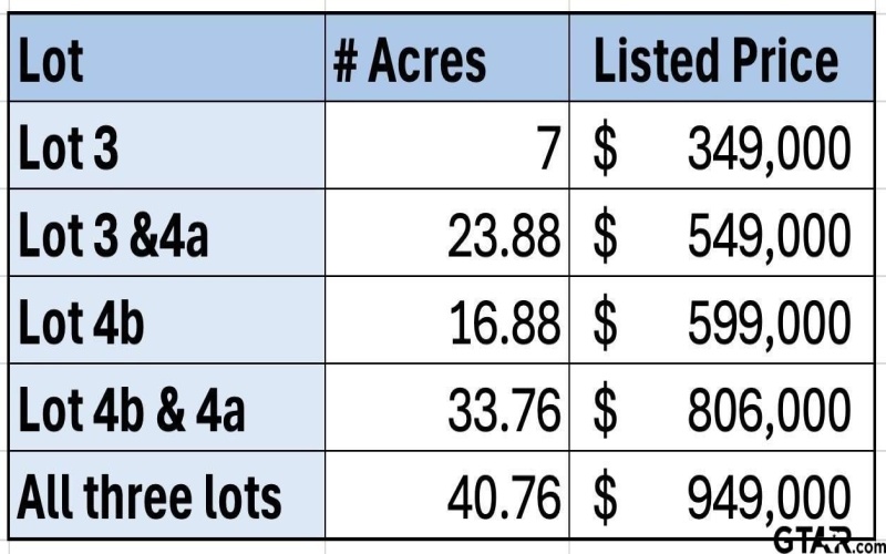 6470 Hwy 110, Tyler, TX 75704, ,Commercial Sale,En Venta,6470 Hwy 110,25008882