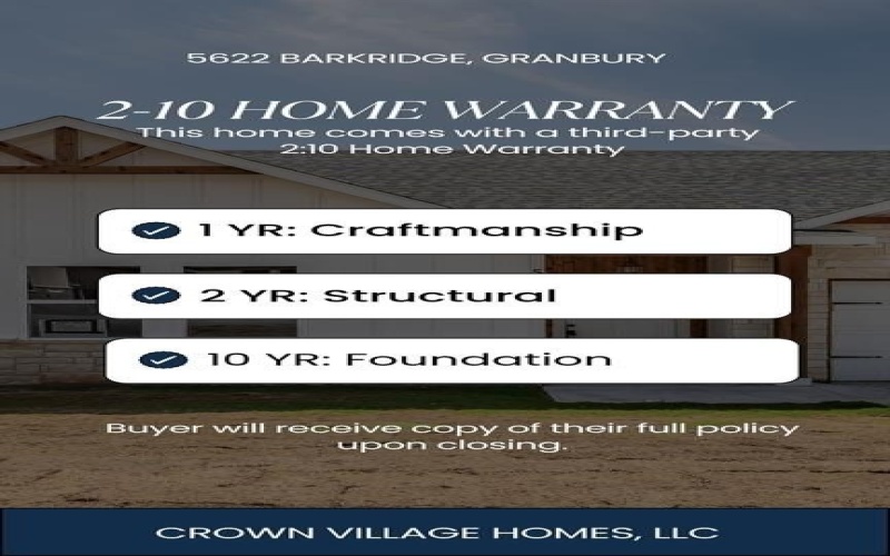 5622 Barkridge Drive, Granbury, TX 76048, 3 Bedrooms Bedrooms, ,2 BathroomsBathrooms,Residential,For Sale,5622 Barkridge Drive,20966688