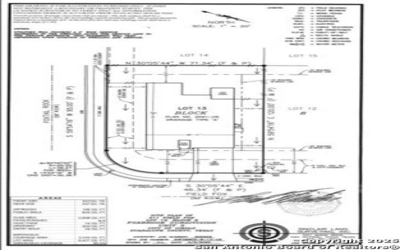 411 Field Fox, Cibolo, TX 78108, 3 Bedrooms Bedrooms, ,2 BathroomsBathrooms,Residential,For Sale,411 Field Fox,1877953