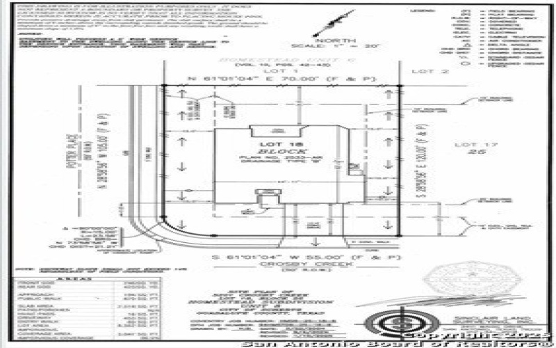 3201 Crosby Creek, Schertz, TX 78108, 4 Bedrooms Bedrooms, ,3 BathroomsBathrooms,Residential,For Sale,3201 Crosby Creek,1877994