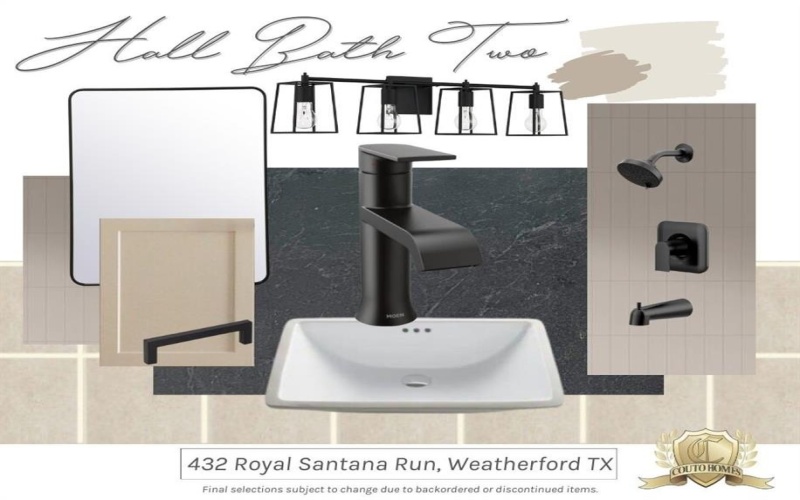432 Royal Santana Run, Weatherford, TX 76087, 4 Bedrooms Bedrooms, ,3 BathroomsBathrooms,Residential,For Sale,432 Royal Santana Run,20951104