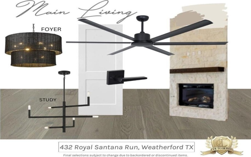 432 Royal Santana Run, Weatherford, TX 76087, 4 Bedrooms Bedrooms, ,3 BathroomsBathrooms,Residential,For Sale,432 Royal Santana Run,20951104