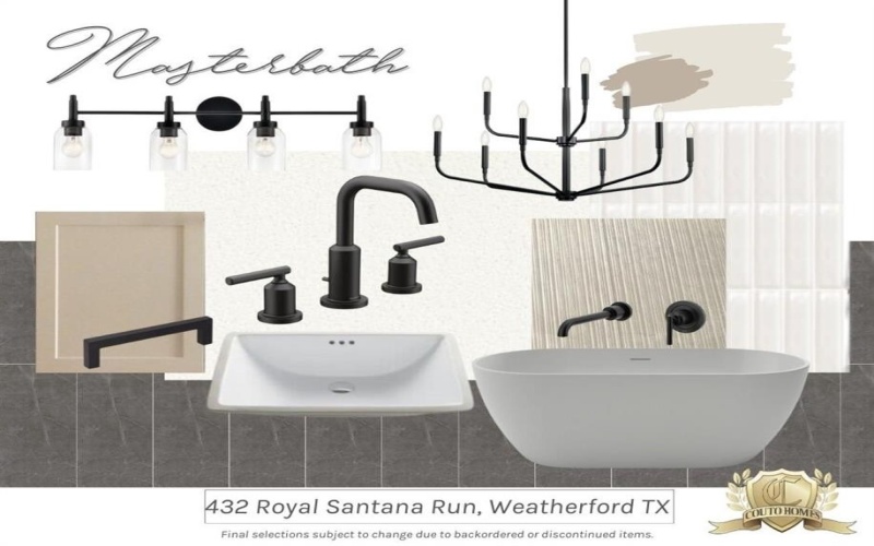 432 Royal Santana Run, Weatherford, TX 76087, 4 Bedrooms Bedrooms, ,3 BathroomsBathrooms,Residential,For Sale,432 Royal Santana Run,20951104