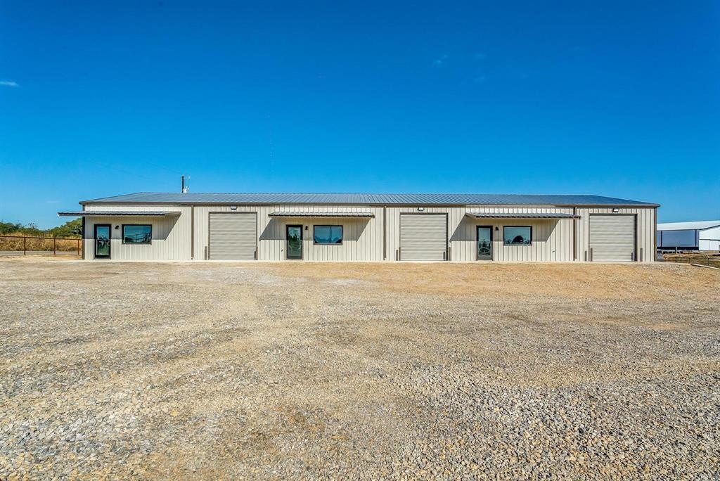 3001 COX Road, Millsap, TX 76066, ,Other,For Sale,3001 COX Road,20983626