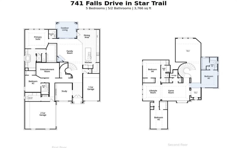 741 Falls Drive, Prosper, TX 75078, 5 Bedrooms Bedrooms, ,6 BathroomsBathrooms,Residential,For Sale,741 Falls Drive,20983860