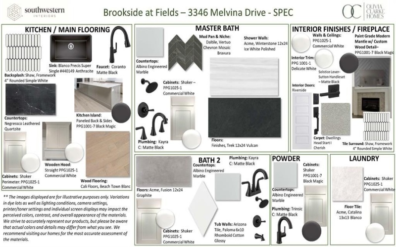 3346 Melvina Drive, Frisco, TX 75033, 3 Bedrooms Bedrooms, ,2 BathroomsBathrooms,Residential,For Sale,3346 Melvina Drive,20982718