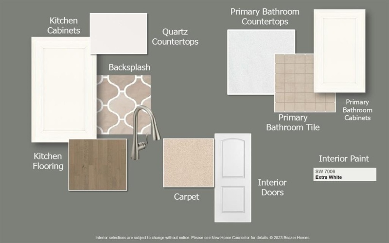 376 Greenhouse Drive, Plano, TX 75074, 3 Bedrooms Bedrooms, ,2 BathroomsBathrooms,Residential,For Sale,376 Greenhouse Drive,20988390