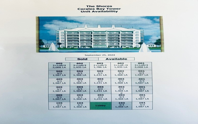 200 Wharf St. #205, South Padre Island, TX 78597, 3 Bedrooms Bedrooms, ,3 BathroomsBathrooms,Residential,For Sale,200 Wharf St.,104005