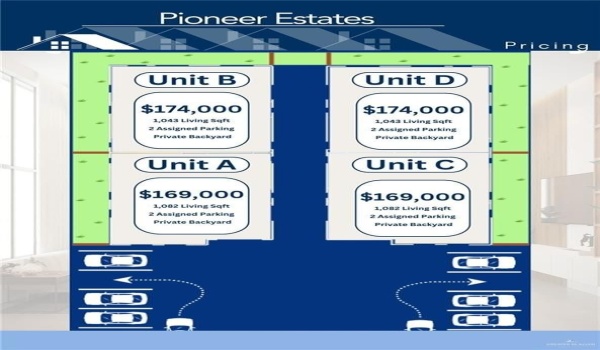 5812 Providence Avenue #A1, McAllen, TX 78504, 2 Bedrooms Bedrooms, ,2 BathroomsBathrooms,Residential,For Sale,5812 Providence Avenue,456011