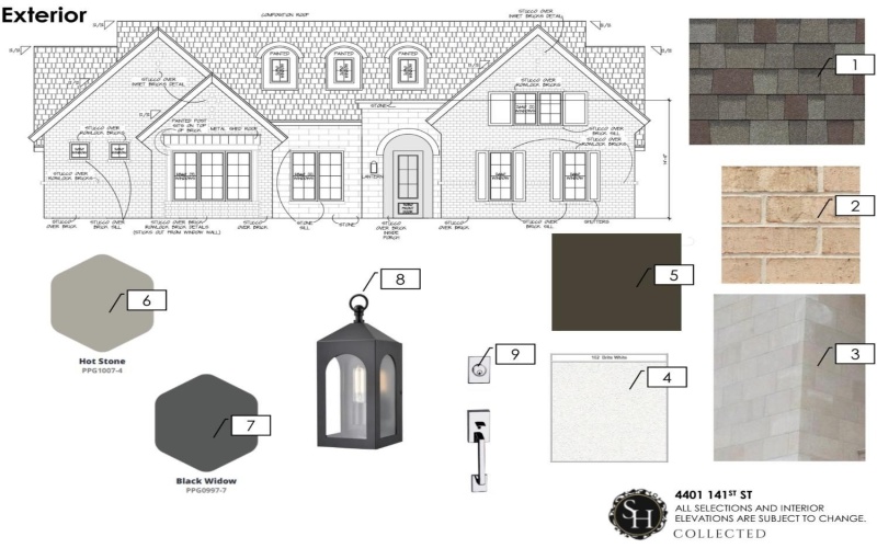 4401 141st Street, Lubbock, TX 79424, 4 Bedrooms Bedrooms, ,3 BathroomsBathrooms,Residential,For Sale,4401 141st Street,202501078