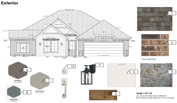 3638 119th Street, Lubbock, TX 79423, 4 Bedrooms Bedrooms, ,2 BathroomsBathrooms,Residential,For Sale,3638 119th Street,202552519