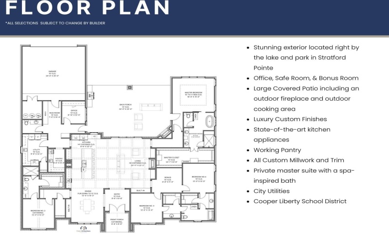 4605 143rd Street, Lubbock, TX 79424, 4 Bedrooms Bedrooms, ,3 BathroomsBathrooms,Residential,For Sale,4605 143rd Street,202552636