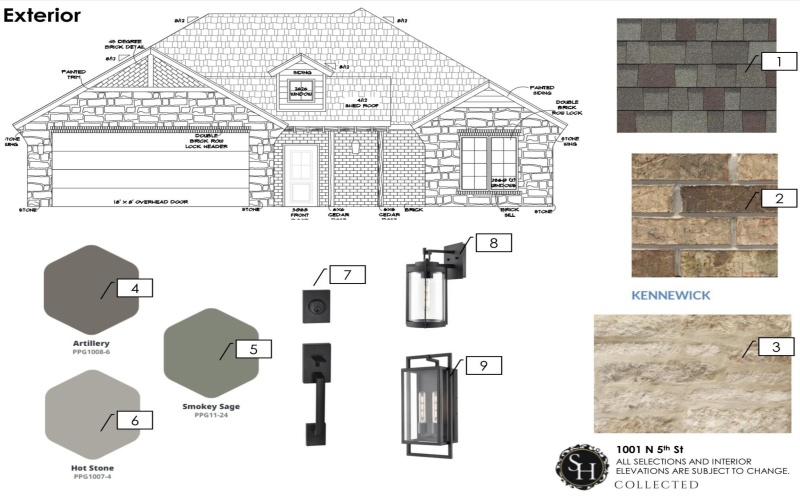 1001 N 5th Street, Wolfforth, TX 79382, 4 Bedrooms Bedrooms, ,2 BathroomsBathrooms,Residential,For Sale,1001 N 5th Street,202550374