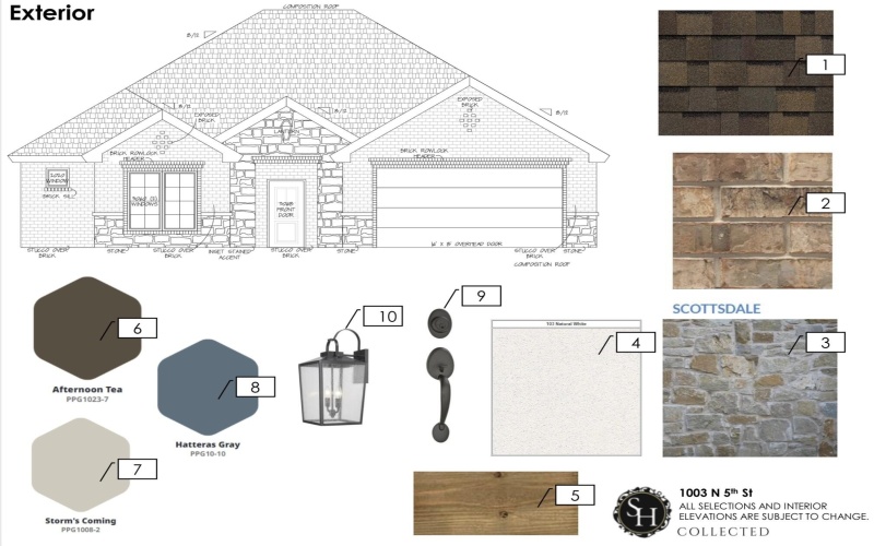 1003 N 5th Street, Wolfforth, TX 79382, 3 Bedrooms Bedrooms, ,2 BathroomsBathrooms,Residential,For Sale,1003 N 5th Street,202550375