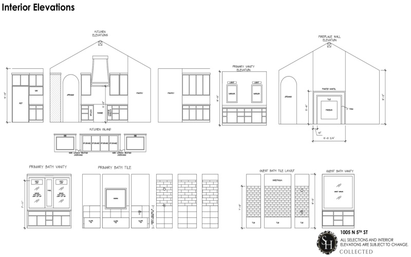 1005 N 5th Street, Wolfforth, TX 79382, 3 Bedrooms Bedrooms, ,2 BathroomsBathrooms,Residential,For Sale,1005 N 5th Street,202550387