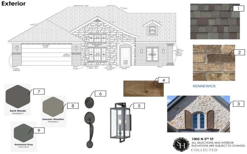 1005 N 5th Street, Wolfforth, TX 79382, 3 Bedrooms Bedrooms, ,2 BathroomsBathrooms,Residential,For Sale,1005 N 5th Street,202550387
