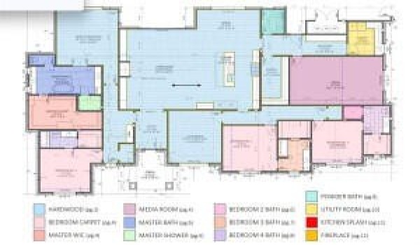 7733 45th Street, Lubbock, TX 79407, 4 Habitaciones Habitaciones , ,5 BañosBaños,Residential,En Venta,7733 45th Street,202551223