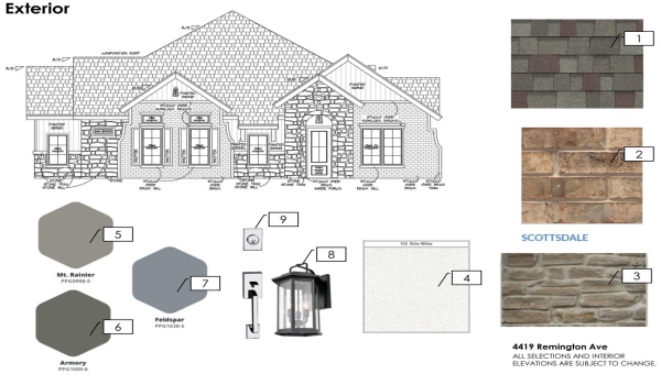 4419 Remington Avenue, Lubbock, TX 79407, 4 Bedrooms Bedrooms, ,2 BathroomsBathrooms,Residential,For Sale,4419 Remington Avenue,202553256