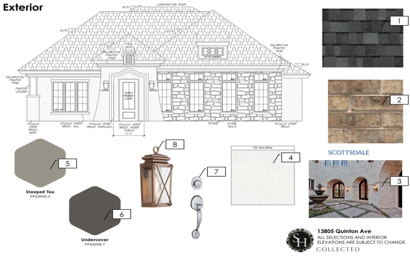 13805 Quinton Avenue, Lubbock, TX 79424, 3 Bedrooms Bedrooms, ,2 BathroomsBathrooms,Residential,For Sale,13805 Quinton Avenue,202553289