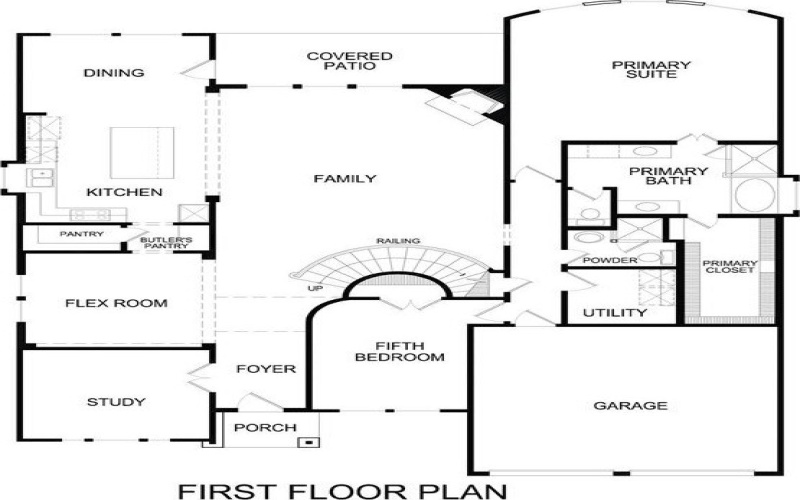 1709 Shamrock Green, Mesquite, TX 75181, 5 Bedrooms Bedrooms, ,5 BathroomsBathrooms,Residential,For Sale,1709 Shamrock Green,20620480