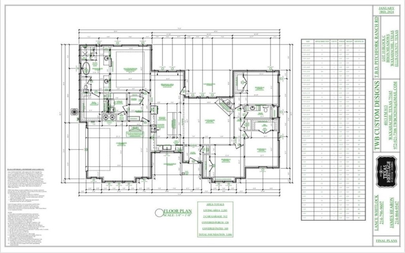 2241 Pitchfork Ranch Road, Waxahachie, TX 75165, 4 Bedrooms Bedrooms, ,2 BathroomsBathrooms,Residential,For Sale,2241 Pitchfork Ranch Road,20577520