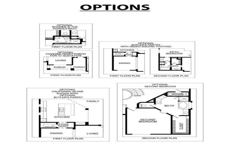 2307 Rockhopper Trail, Mansfield, TX 76063, 5 Habitaciones Habitaciones , ,5 BañosBaños,Residential,En Venta,2307 Rockhopper Trail,20671194