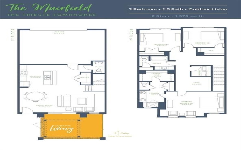 2877 Edmondson, The Colony, TX 75056, 3 Habitaciones Habitaciones , ,2 BañosBaños,Residential,En Venta,2877 Edmondson,20698861